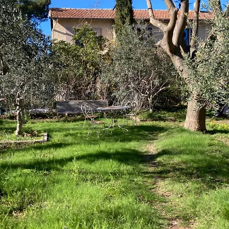 L Oasis Avec Piscine Les Angles (Gard)